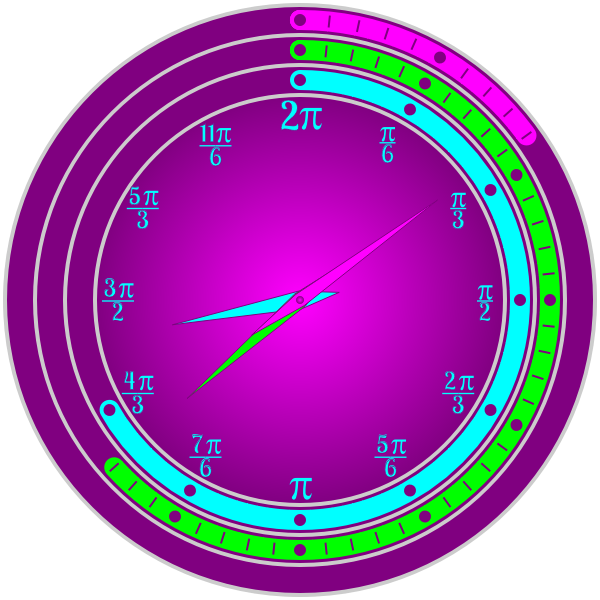 Pi Day Clock