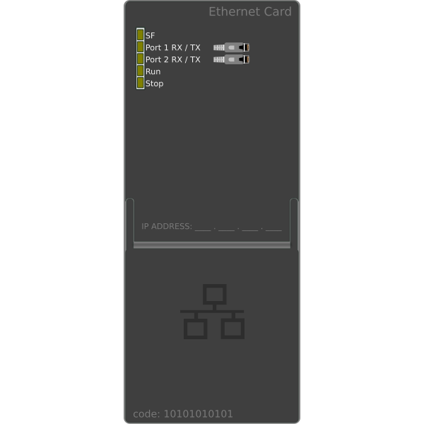 PLC  ethernet card