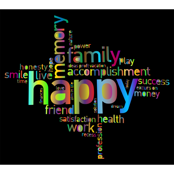 Prismatic Happy Family Word Cloud 3