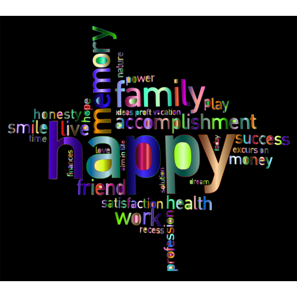 Prismatic Happy Family Word Cloud 4