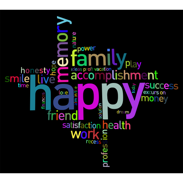 Prismatic Happy Family Word Cloud