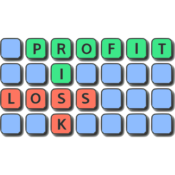 Profit risk loss symbol