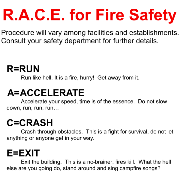 Race Fire Safety Prevention Posters