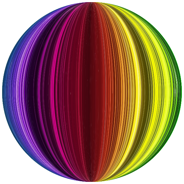 Spectral sphere