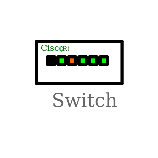 Labelled switch