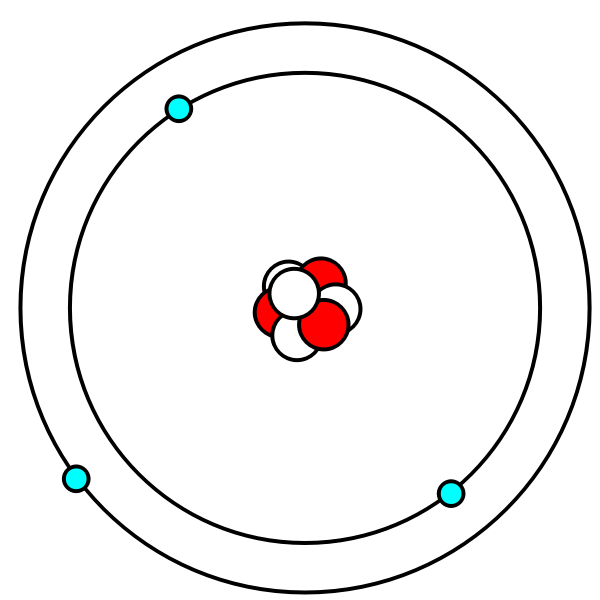 Vector image of Lithium atom in Bohr model