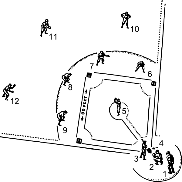 Baseball Diamond Free Svg
