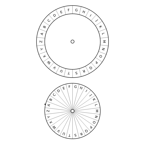 Wheel cipher template