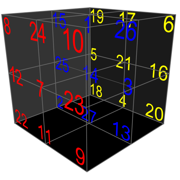 cubo magico 1