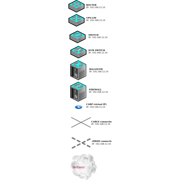 Vector illustration of dex-infastructure