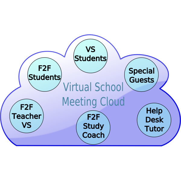 Virtual School Cloud