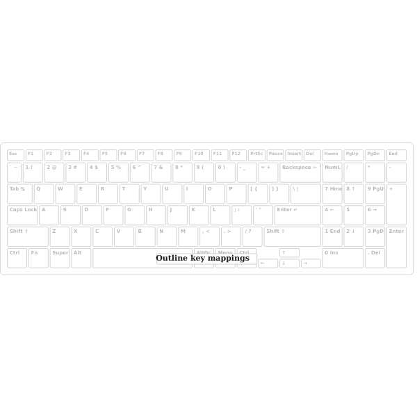 Keyboard outline for key mapping vector clip art
