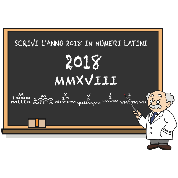 Teaching Latin language
