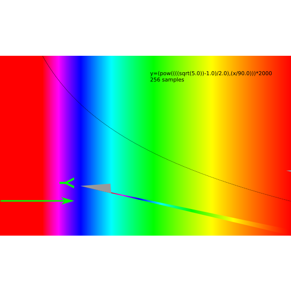 Color spectrum (#5)