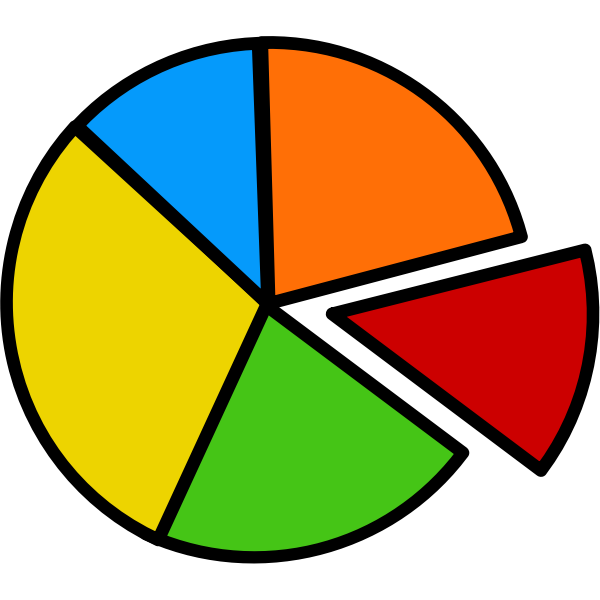 pie chart Free SVG