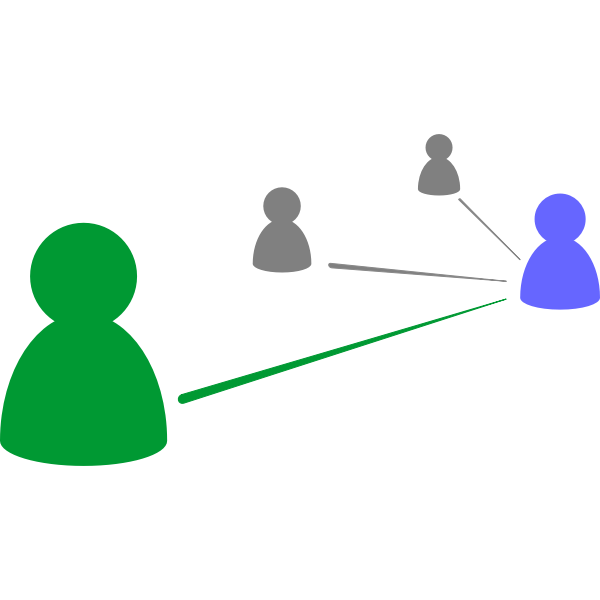 Social network connections