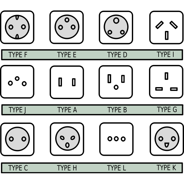 All plug types | Free SVG