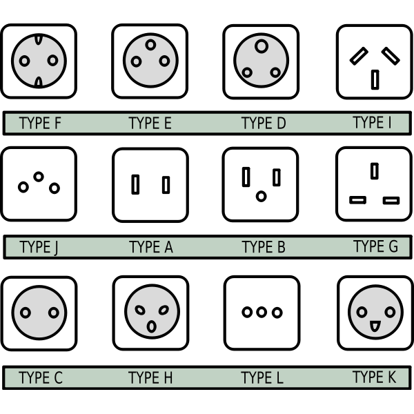 All plug types Free SVG