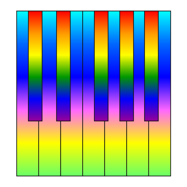 rainbow blend octave