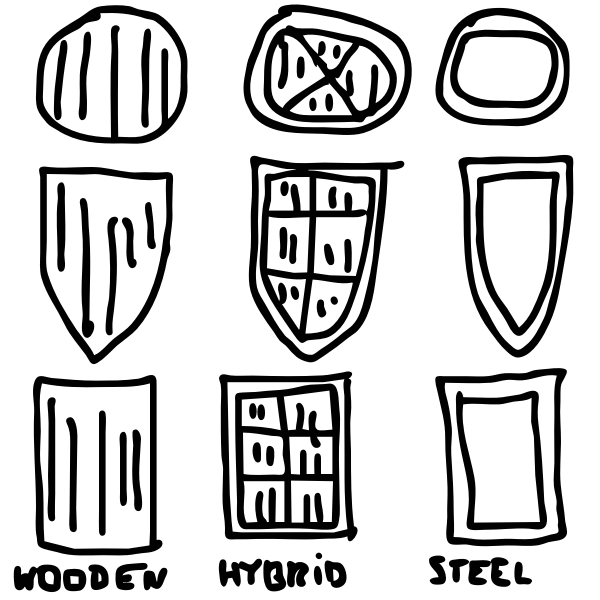 request Medieval Shields 2015060657