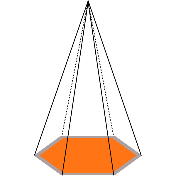 pyramide 2