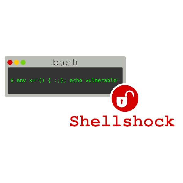 shellshock logo