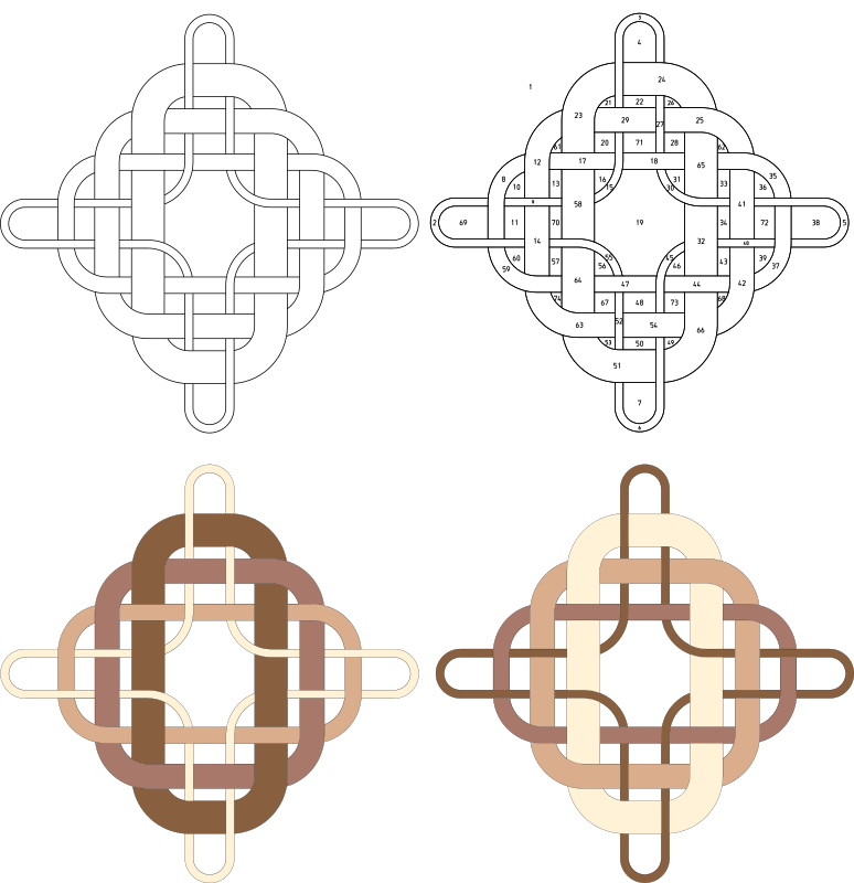 Different knot designs