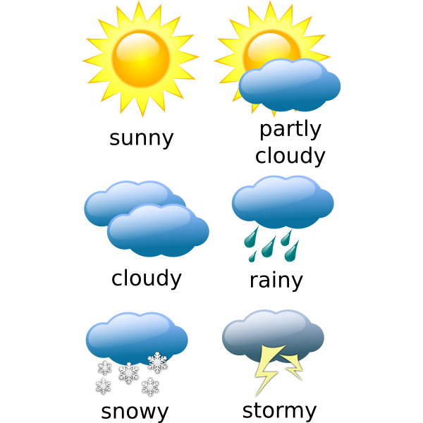 weather chart titles | Free SVG