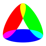 Triangle in many colors