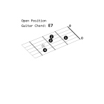 Electron Configuration Free SVG