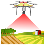 Drone above farm