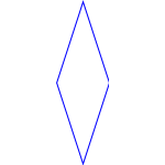 Thin Rhomb