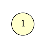 Light Yellow Circle 4