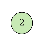 Green circle 2