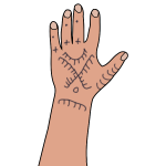 Kurdish woma's hand tattoo