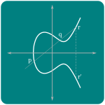 Elliptic Curve Icon