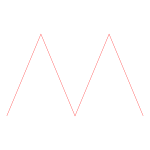 Oscillograph Triangle simplified