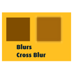 Blurs Cross Blur
