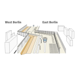 Structure of Berlin Wall