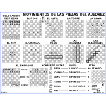 1 Movimientos Piezas Ajedrez 8 5x11 by DG RA