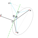 3quark flux tube model