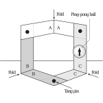 Escher staircase diagram vector image