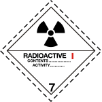 Radioactive pictograph