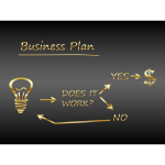 Business Plan Flow Chart Gold Text