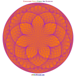 Circle Symmetry 3