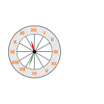 Clock 3