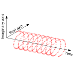 Quantile | Free SVG