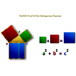 Euclid's Pythagorean Theorem Proof Remix 2