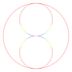 Fibonacci Circles