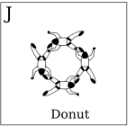Figure J - Donut,  Vol relatif Ã  4, Formation Skydiving 4-Way
